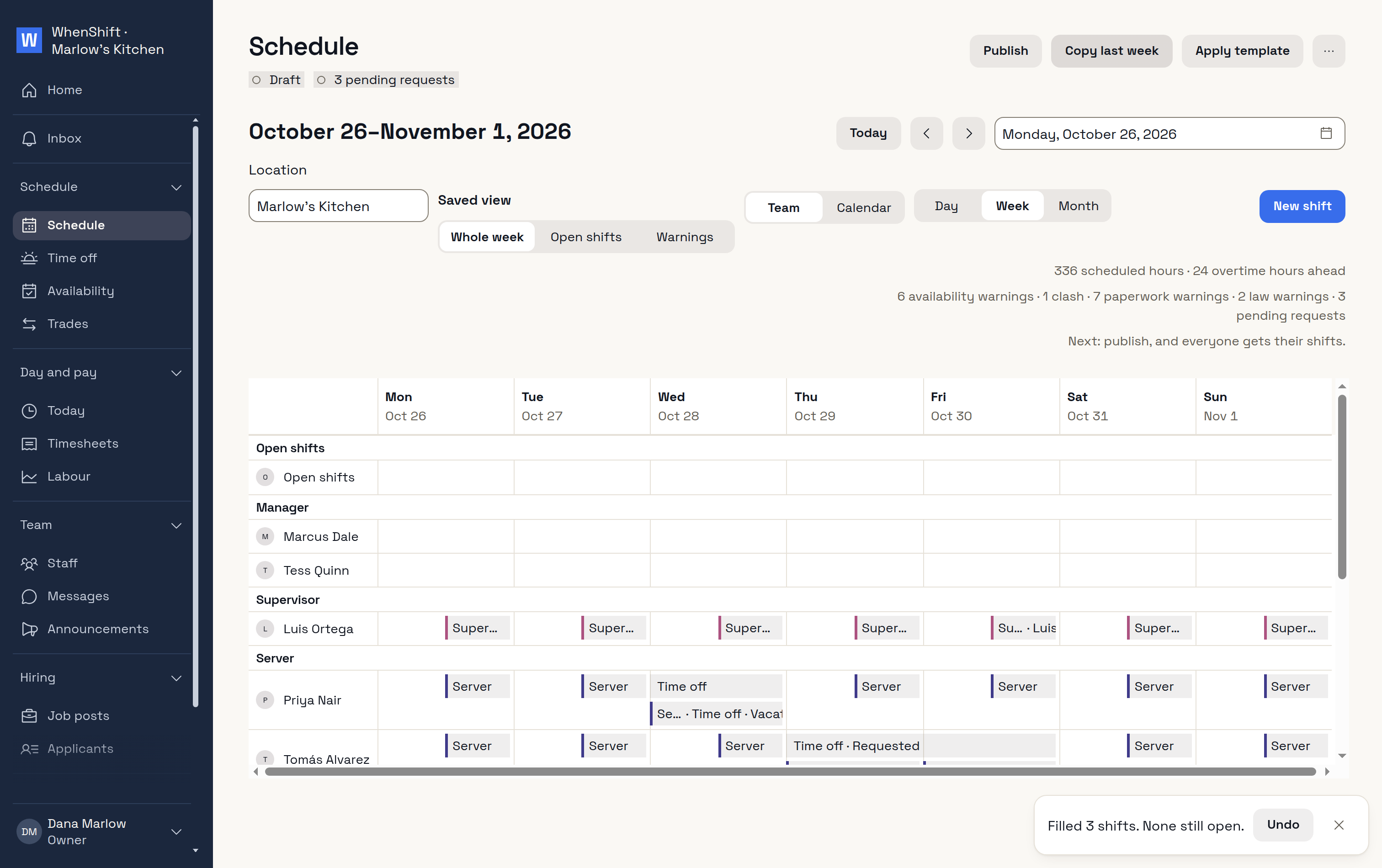 A draft week with its open shifts filled from the team